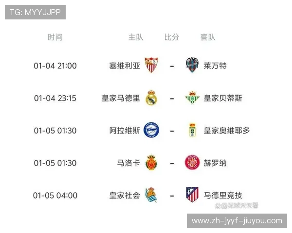 西甲最新一轮联赛在哪个平台可以直播？